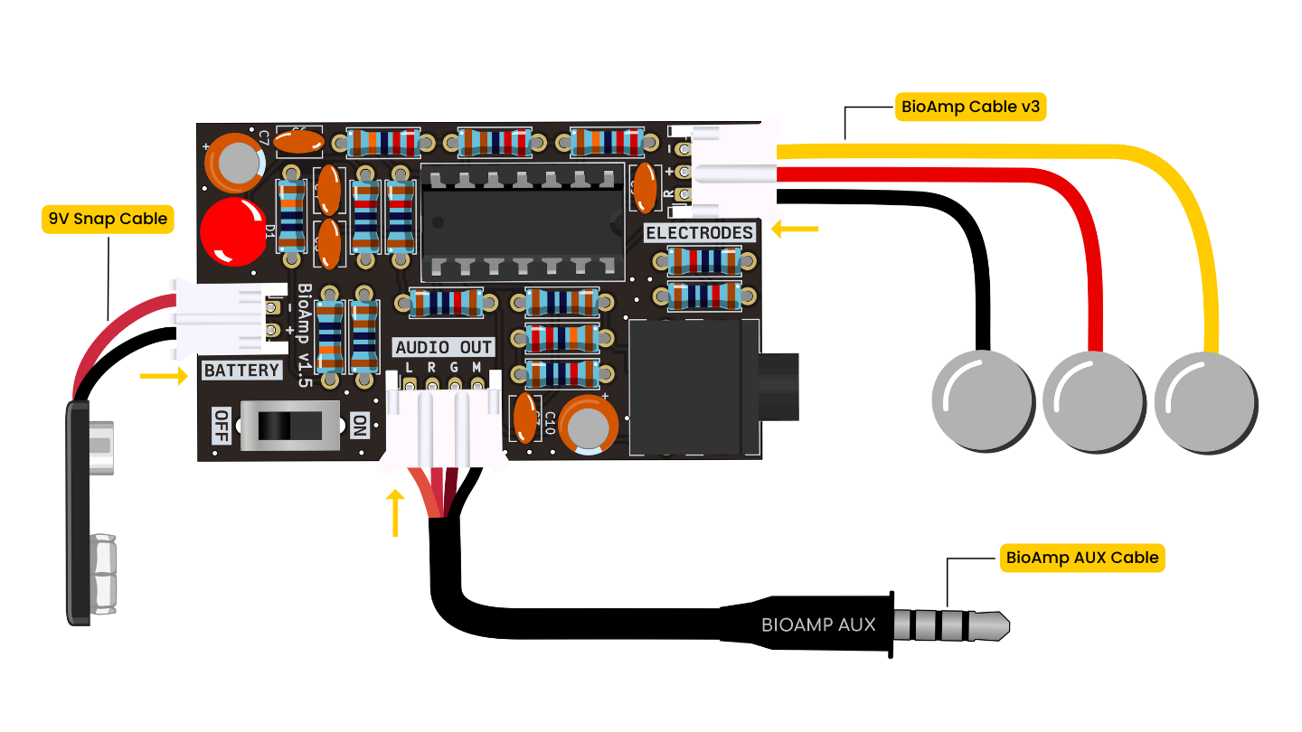 ../../../_images/board-with-cables.png