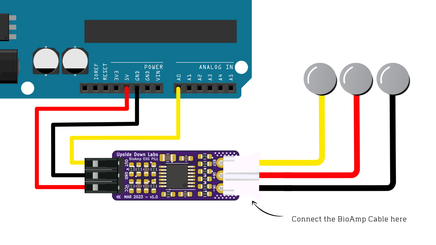 ../../../_images/connection-with-cable.png