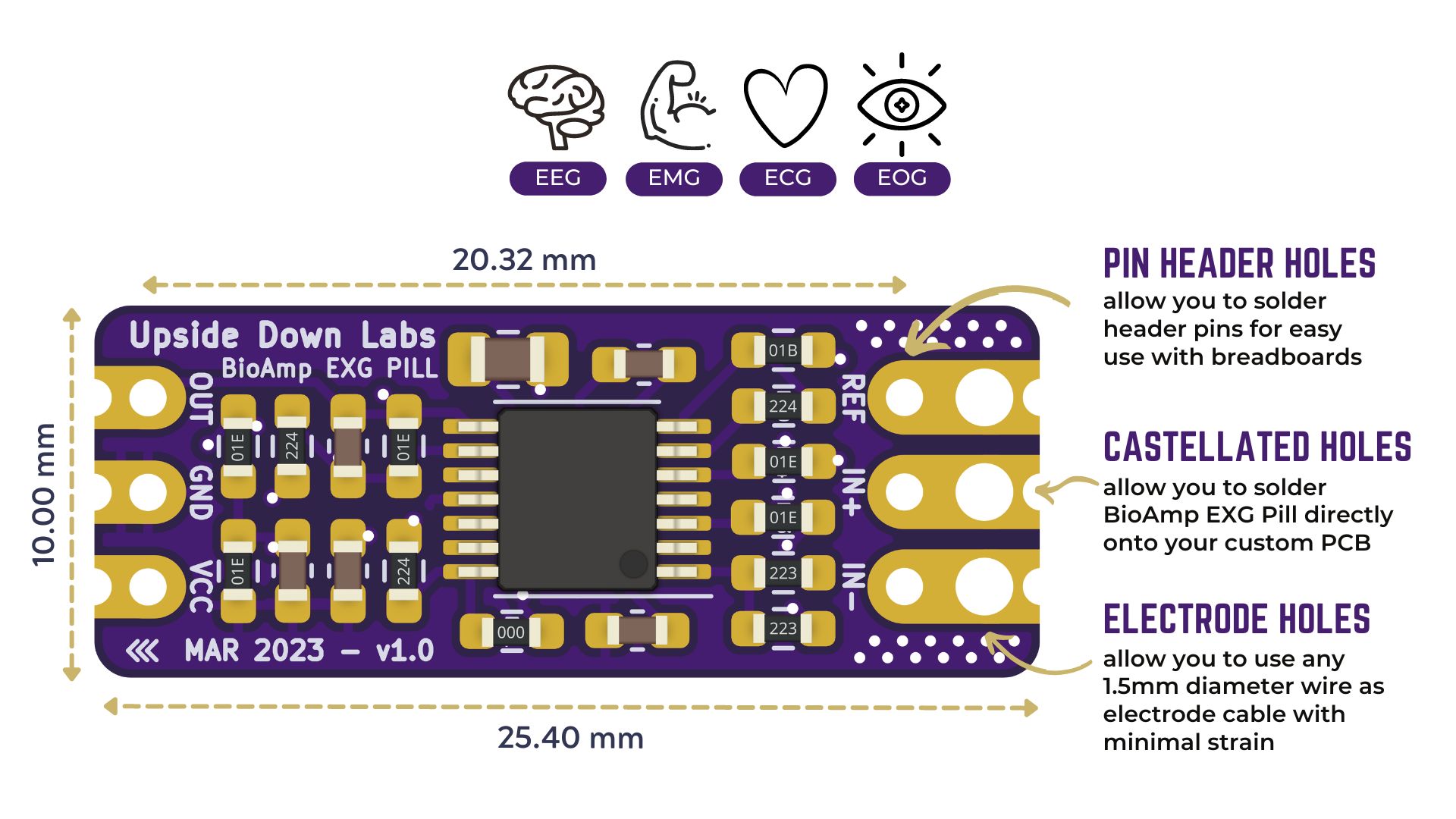 BioAmp EXG Pill board - Front specifications